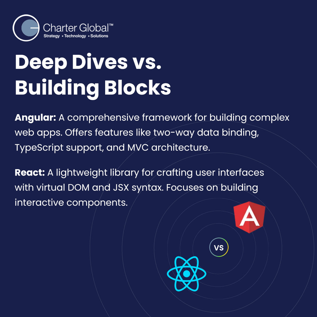 Angular vs. React -02