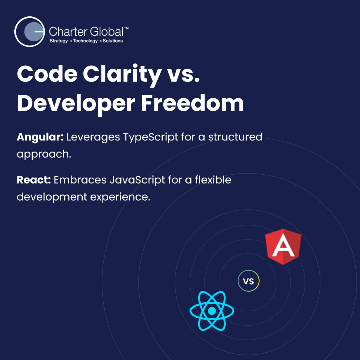 Angular vs. React -03