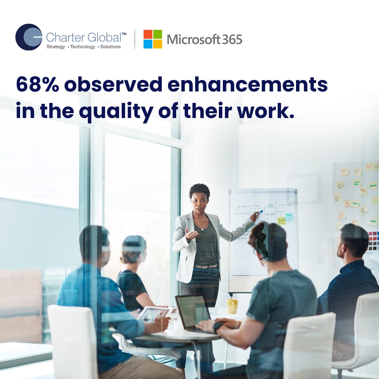 Microsoft-365-Copilot-Impact-on-Productivity-and-Work-Quality-03