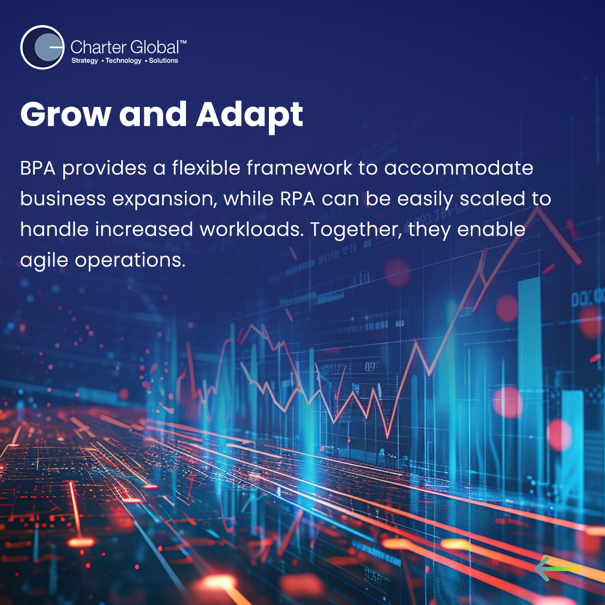 RPA and BPA Synergy-03