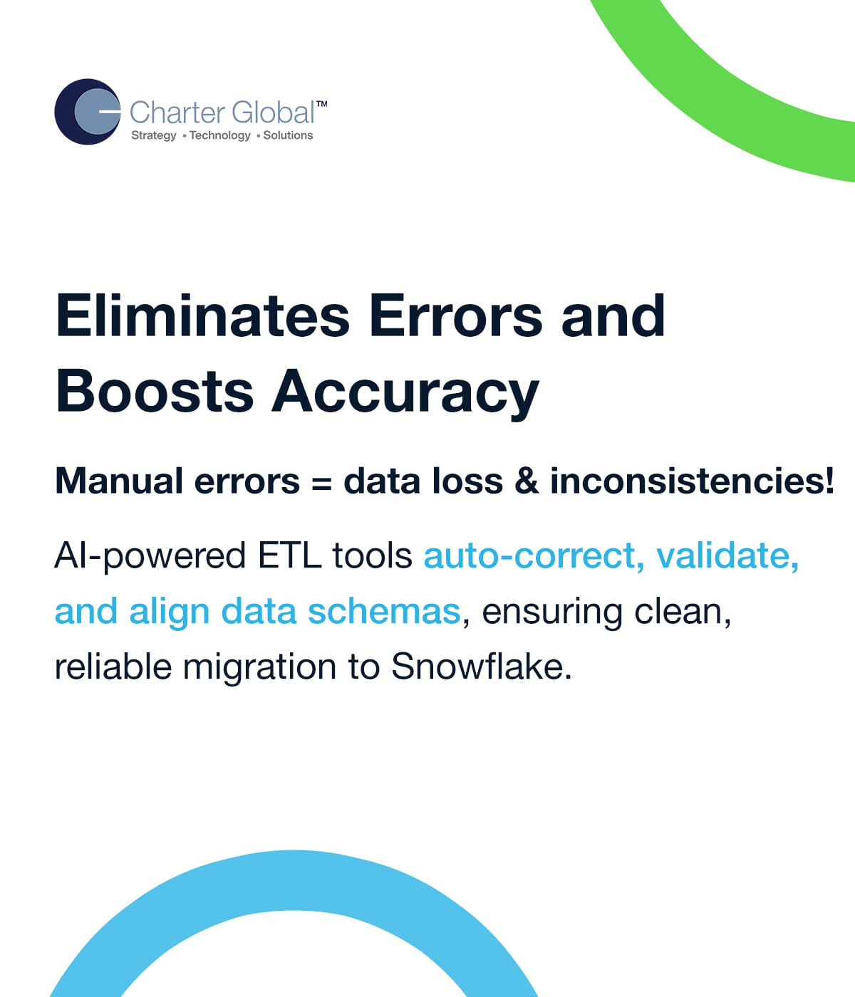 Snowflake Data Migration-02