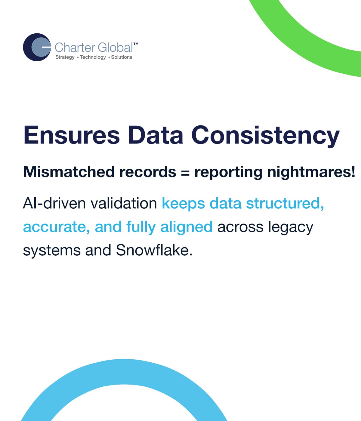 Snowflake Data Migration-04